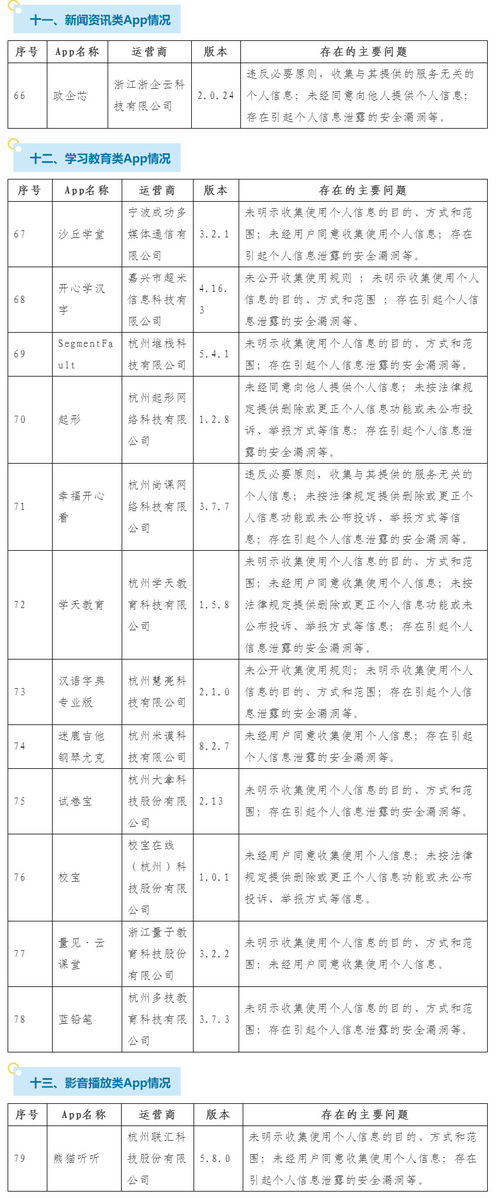 酒店查身份证怎么查记录，流程、规定与注意事项