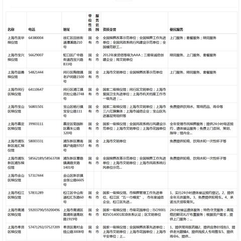 百度关闭小程序，原因、影响与未来展望