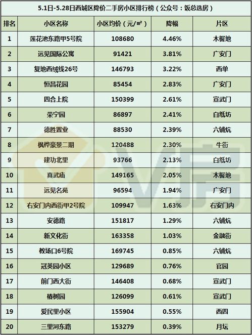 东宝区关键词排名优化策略与实践