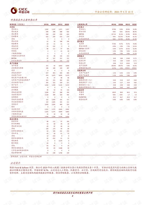 深泽进口五金厂家价格分析