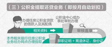 探索公积金查询之旅——掌握您的社会保障之钥