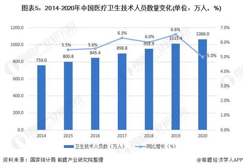 广西水文监测设备的发展与现状