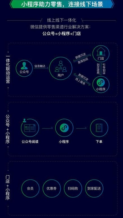 百度助力小程序，重塑移动应用生态的价值与潜力