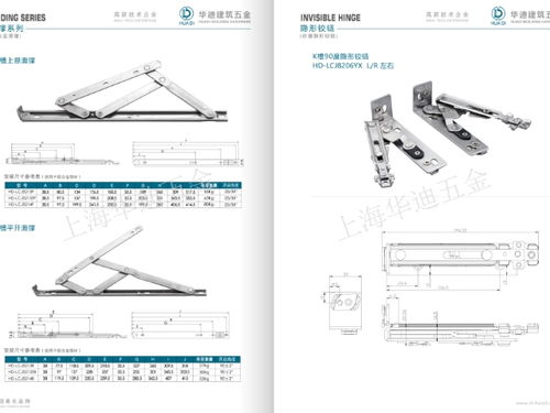 上海正规建筑五金厂家供应