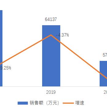 单位交了社保后，农村医保何去何从？