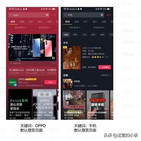 探索抖音关键词优化，女性内容创作与挑战