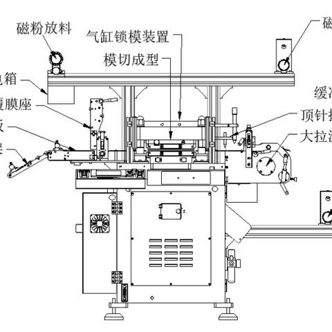 智能革新，模切机PLC控制器的现代应用与挑战