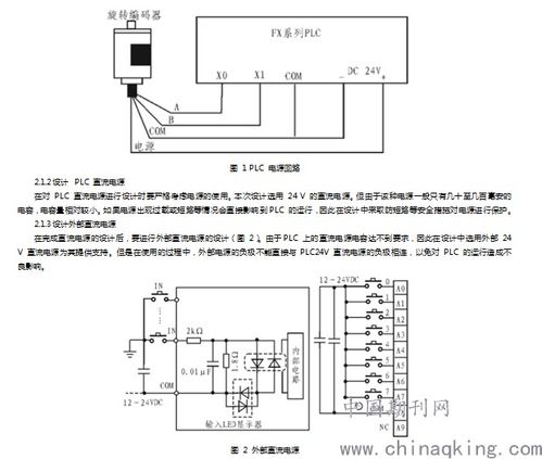 PLC控制器的涂布工艺，实现精确控制的关键