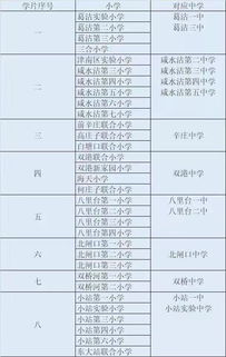 津南区五金厂家报价概览