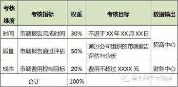 五金厂家市场细分考察策略深度解析