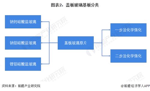 五金厂家市场细分考察策略深度解析