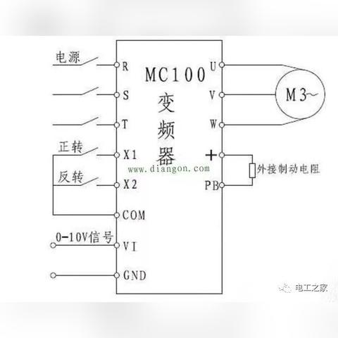 PLC外接控制器在工业自动化中的重要性与应用