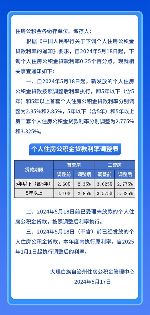 住房公积金计提的精细化管理策略