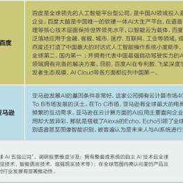 百度小程序榜单，探索最新热门小程序的引领力量