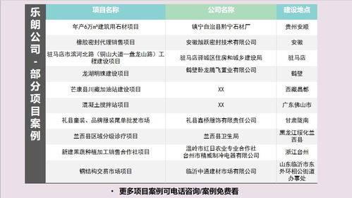 梅州地区网站关键词优化服务价格分析与建议