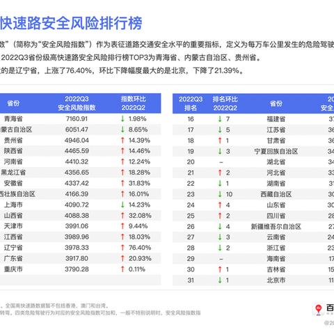 百度后台小程序，赋能企业数字化转型的关键力量