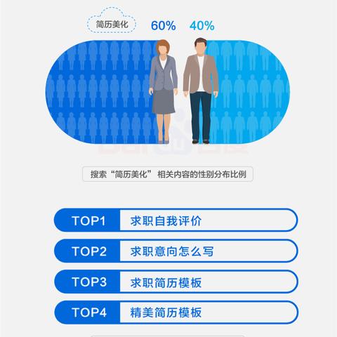 百度后台小程序，赋能企业数字化转型的关键力量