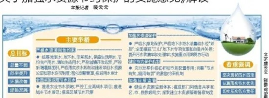 守护水资源安全，关于禁止在水文监测区域的若干规定与探讨