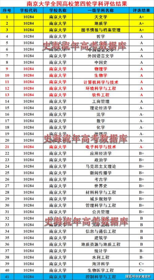 江苏大规模五金厂家报价概览