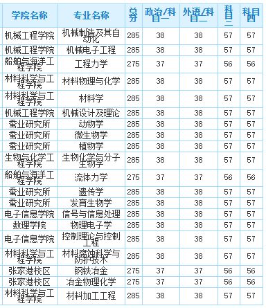 江苏大规模五金厂家报价概览