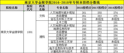 江苏大规模五金厂家报价概览