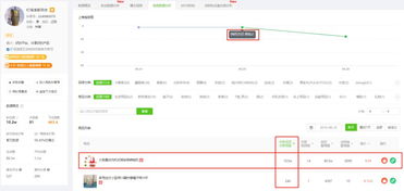 抖音小程序关键词优化工具，提升搜索排名，助力内容爆红