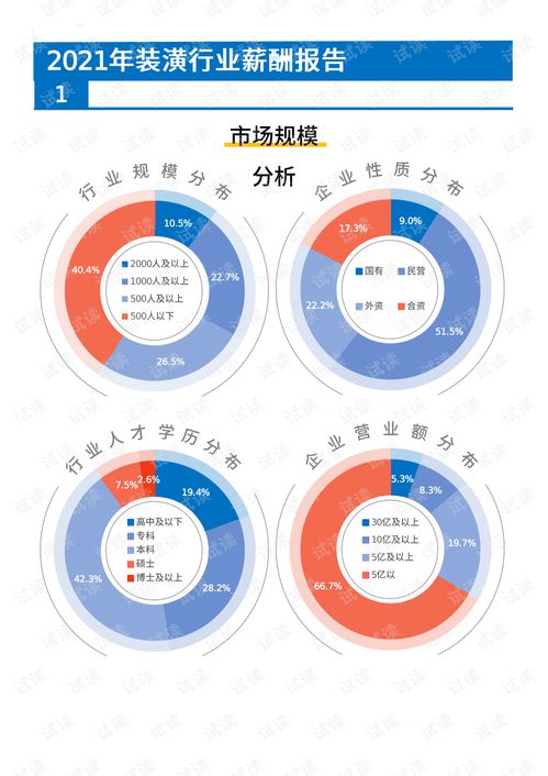 北京加盟的装修公司排名及行业深度解析