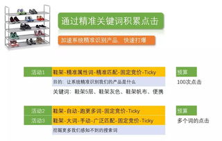 临淄关键词优化推广费用的全面解析