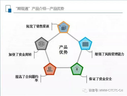 工业五金厂家现货直销渠道，优势、挑战与未来发展策略