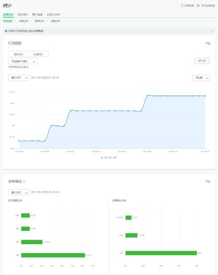 掌握微信小程序ID的查询方法