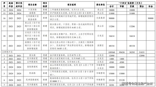 探秘徐州环保五金厂家的定价之道