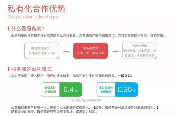 微信分付服务解析，便捷套现功能的优势与挑战