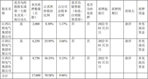 江西遂川五金厂家的发展与概述