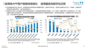 孝感市关键词优化哪里有卖——专业服务与市场分析