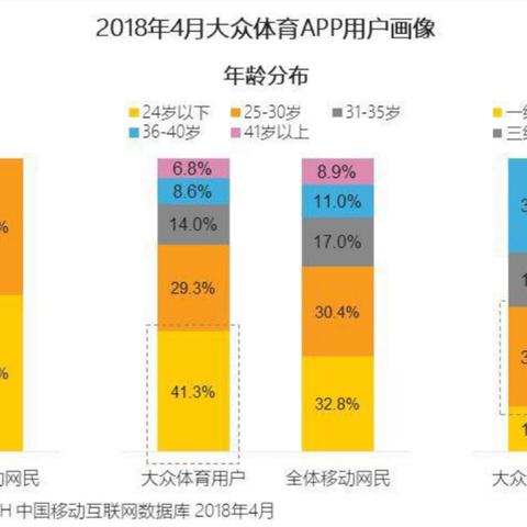 百度小程序RAP，引领移动开发新潮流