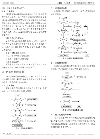 Plc控制器灯不亮问题诊断与解决策略