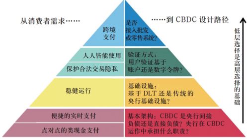 探索让穷人致富的路径与动因