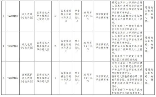 云南五金厂家招工情况探究