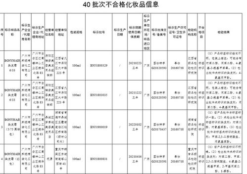 广东日用五金厂家报价概览