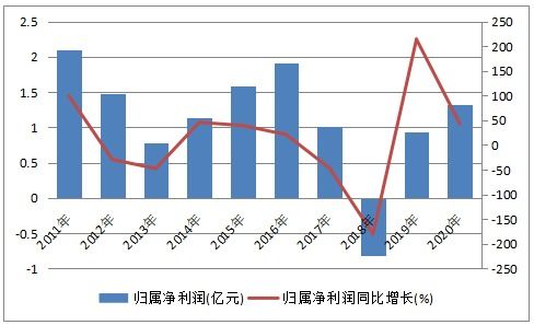 惠州优质五金厂家报价及其竞争优势解析