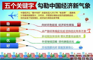 十堰优化关键词的经济效益解析