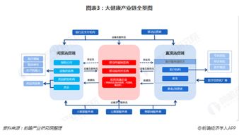 十堰优化关键词的经济效益解析