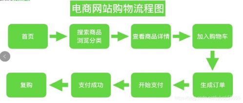 微信分付套点位，犯罪行为的警示与剖析