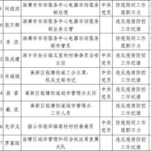 揭秘警方调查中的聊天记录，打牌报案的隐私边界