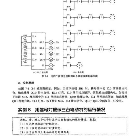 智能照明系统——PLC控制器在现代建筑中的革新应用