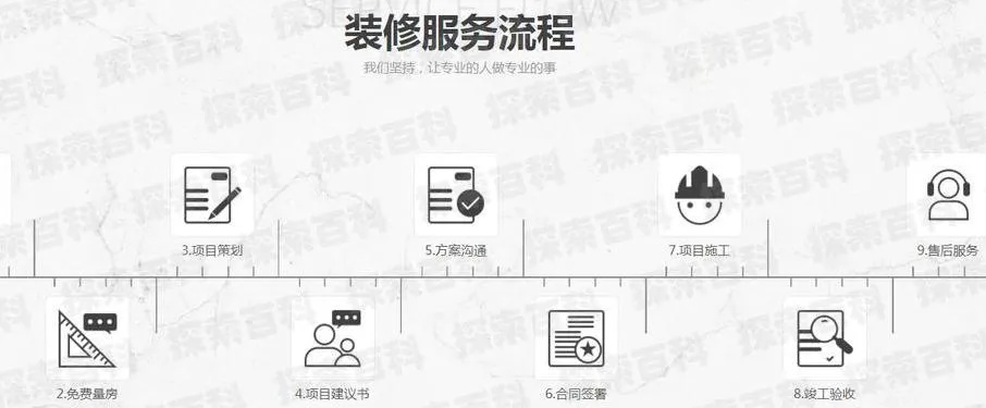 如何查询酒店装修时间记录，方法与步骤详解