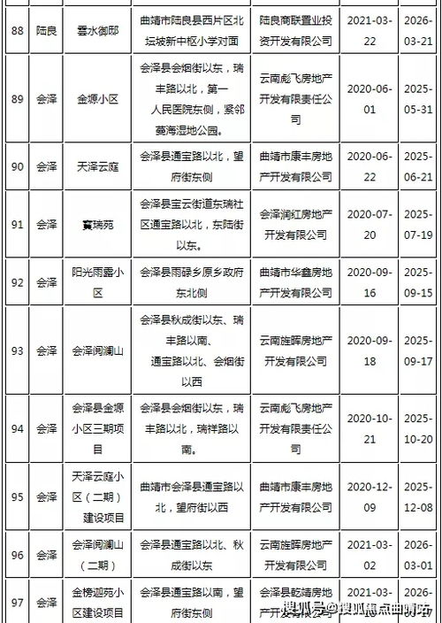 探索个人住房公积金账户查询之旅