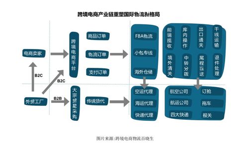 百妥适五金厂家地址及其业务概述