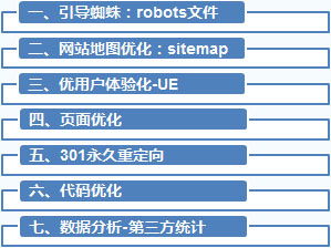 揭秘福州关键词优化外包价格表，一场数字营销的博弈