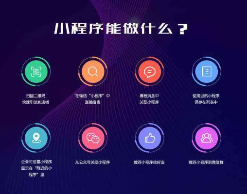 百度小程序创建全解析，从入门到精通